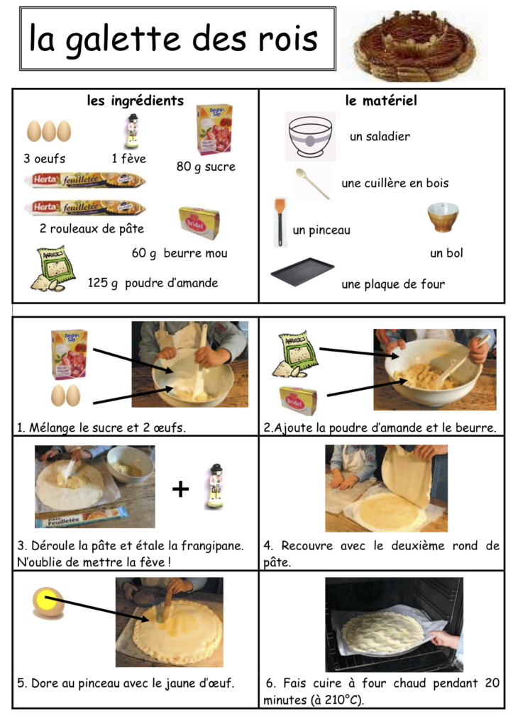 petite section_galette des rois recipe_the knowledge nuggets
